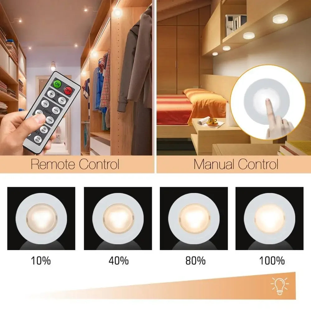 LED Puck Light